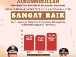 LKPP RI Akui PBJ Pemprov Sulsel Sangat Baik, Gubernur: Alhamdulillah Biro PBJ dan OPD Bekerja Baik