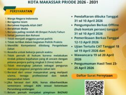 Pemkot Makassar Buka Seleksi Komisioner BAZNAS 2026–2031, Ini Syarat dan Jadwalnya
