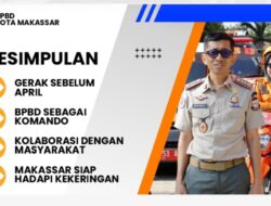 BPBD Makassar Lakukan Pemetaan dan Persiapan Hadapi Bencana Kekeringan