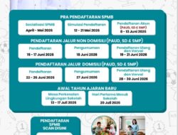 SPMB Makassar 2026 Dibuka 8 Juni, Disdik Minta Orang Tua Segera Buat Akun dan Siapkan Dokumen