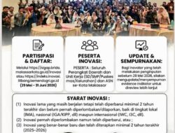 Buka Lomba Inovasi Daerah, Kepala Brida Makassar: Menjadi Instrumen Penting Untuk Mengidentifikasi Sekaligus Mengembangkan Berbagai Inovasi Yang Telah Diterapkan