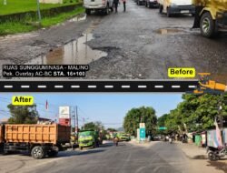 Pemprov Sulsel Perbarui Progres Pekerjaan Enam Paket MYP di Sejumlah Ruas Jalan