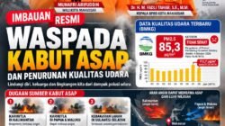 Waspada Kabut Asap, Kepala BPBD Makassar Imbau Warga Lindungi Kesehatan dan Kurangi Paparan Polisi Udara 